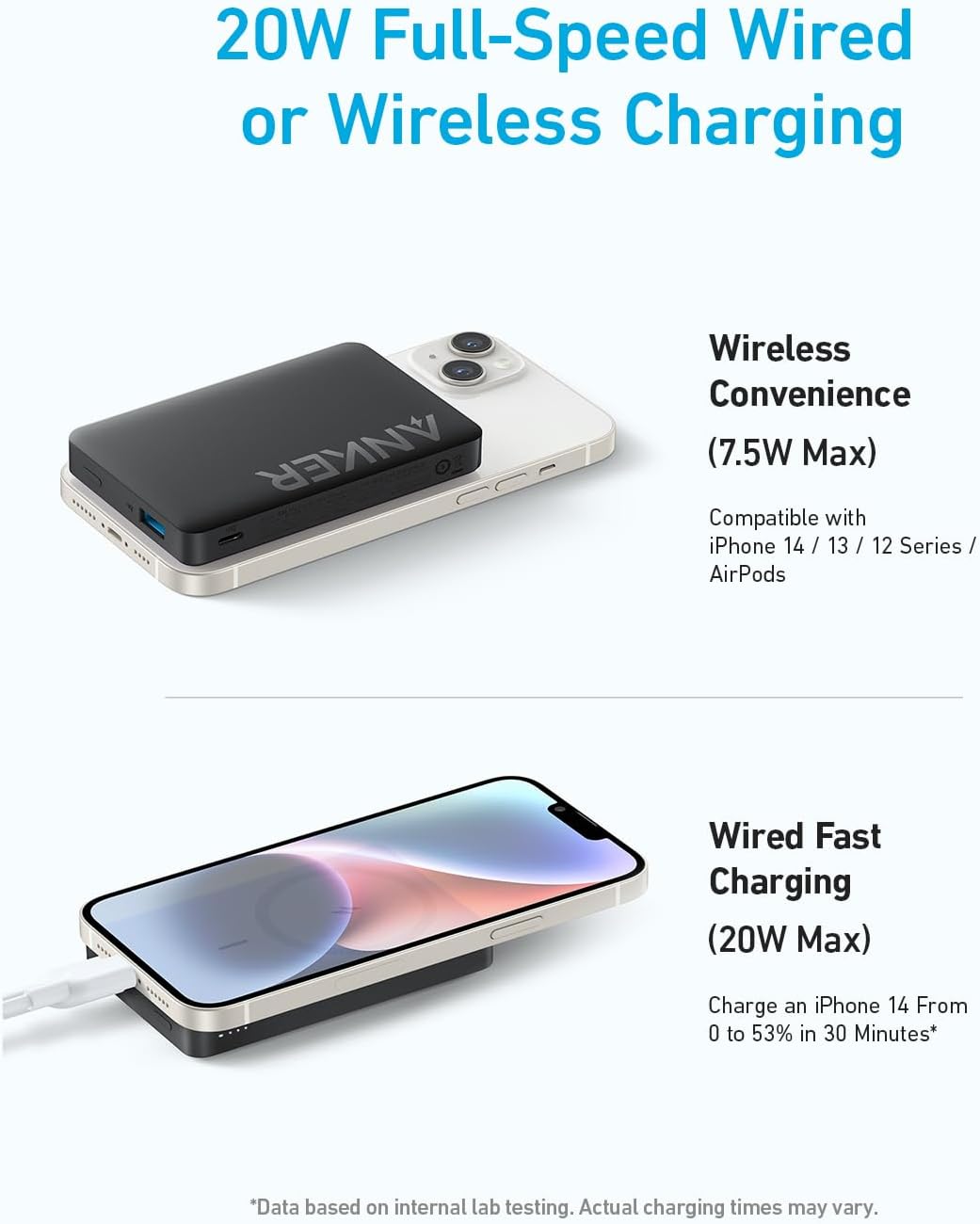 Magnetic Power Bank Wireless Portable